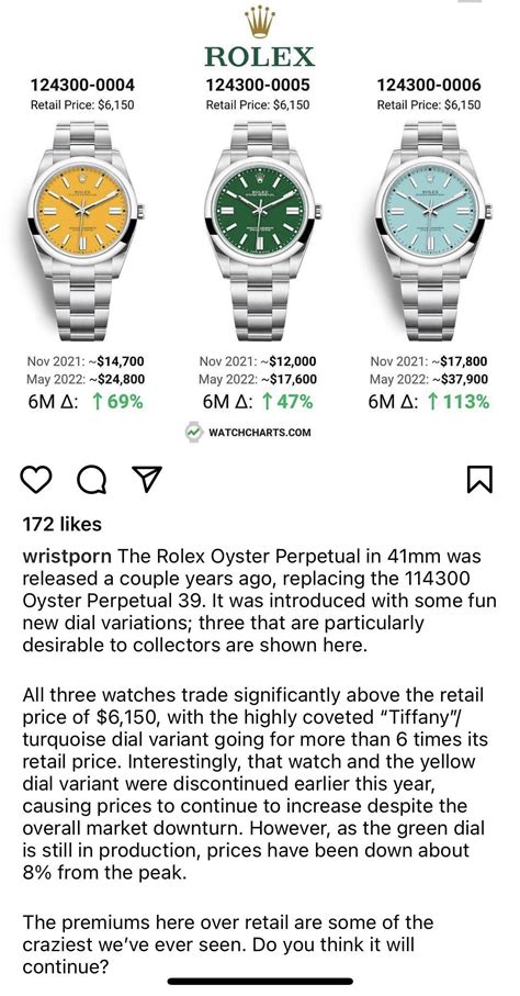 rolex brand value|rolex watch appreciation chart.